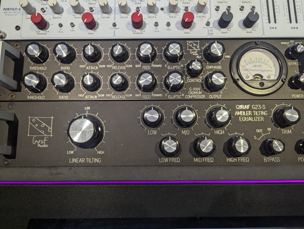 Picture of Gyraf G23-S and the Gyraf G24